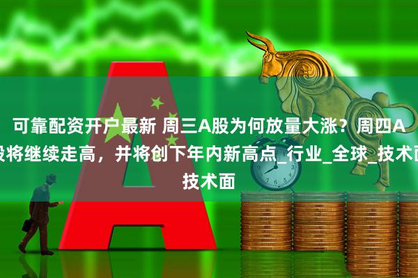 可靠配资开户最新 周三A股为何放量大涨？周四A股将继续走高，并将创下年内新高点_行业_全球_技术面